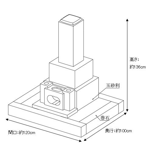 全国型8寸2台セット 山桃(ヤマモモ) - セット商品詳細 - 墓石・樹木葬