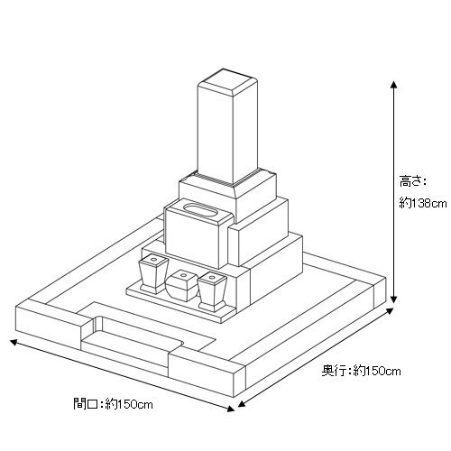 全国型8寸3台納骨式セット 菖蒲(ショウブ) - セット商品詳細 全国型8寸3台納骨式セット 菖蒲(ショウブ) - セット商品詳細
