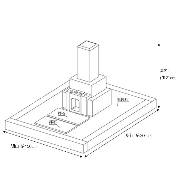全国型8寸2重台納骨式セット 椿(ツバキ) - セット商品詳細